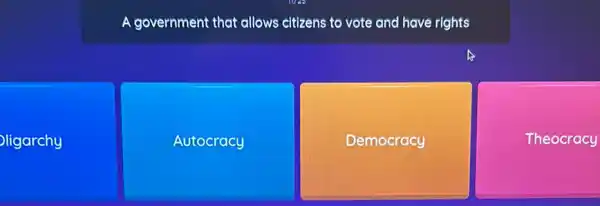 A government that allows citizens to vote and have rights
ligarchy
Autocracy
Democracy
Theocracy