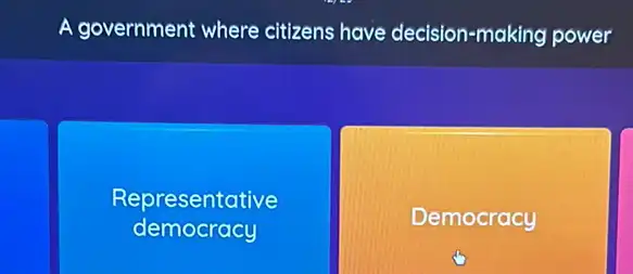 A government where citizens have decision-making power
Representative
democracy
Democracy