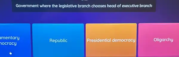 Government where the legislative branch chooses head of executive branch
mentary
Prepublic
Presidential democracy
Oligarchy