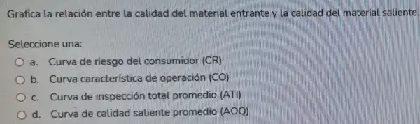 Grafica la relación entre la calidad del material entrante y la calidad del material saliente.
Seleccione una:
a. Curva de riesgo del consumidor (CR)
b. Curva característica de operación (CO)
c. Curvade inspección total promedio (ATI)
d. Curva de calidad saliente promedio (AOQ)