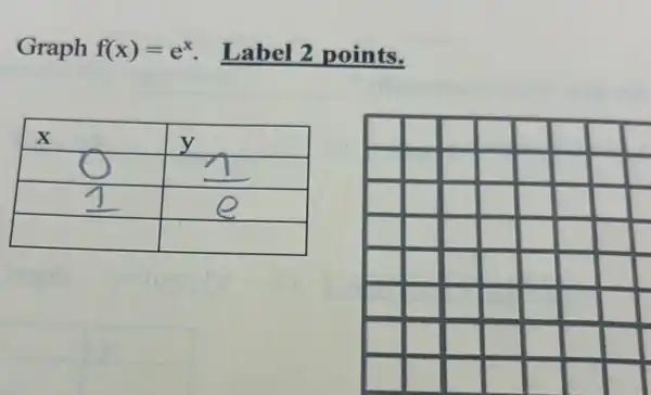 Graph f(x)=e^x . Label 2 points.

 x & y 
 0 & (1)/(e) 
 1 &