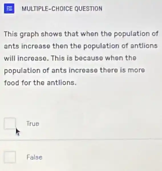 This graph shows that when the population of
ants increase then the population of antlions
will increase . This is because when the
population of ants increase there is more
food for the antlions.
True
False