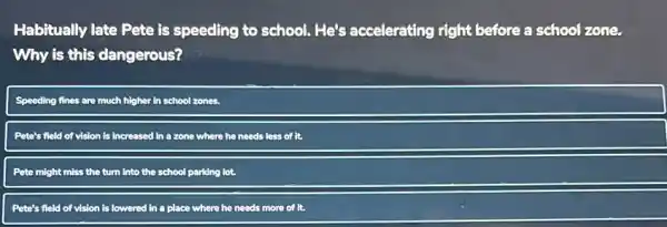 Habitually late Pete is speeding to school. He's accelerating right before a school zone.
Why is this dangerous?
Speeding fines are much higher in school zones.
Pete's field of vision Is increased in a zone where he needs less of it.
Pete might miss the turn into the school parking lot
Pete's field of vision is lowered in a place where he needs more of it.