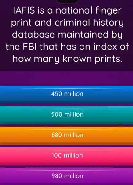 IAFIS is a national finger
print and criminal history
database maintained by
the FBI that has an index of
how many known prints.
450 million
500 million
680 million
100 million
980 million