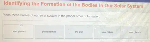 Identifying the Formation of the Bodies in Ourisolar System
Place these bodies of our solar system in the proper order of formation.
outer planets
planetesimals
the Sun
solar nebula
inner planets