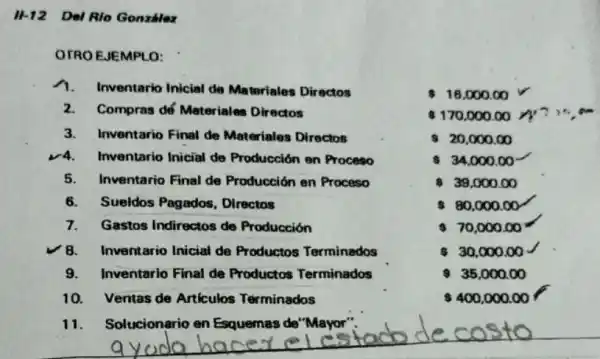 II-12 Del Rio Gonziler
OTRO EJEMPLO:
Inventario Inicial de Materiales Directos
 16.000.00
2. Compras dé Materiales Directos
 170,000.00
3. Inventario Final de Materiales Directos
 20,000.00
Inventario Inicial de Producción en Proceso
34.000 .00
5. Inventario Final de Producción en Proceso
39,000 .00
6. Sueldos Pagados Directos
80,000.00 r
7. Gastos Indirectos de Producción
 70,000.00
8. Inventario Inicial de Productos Terminados
 30,000.00
9. Inventario Final de Productos Terminados
335,000.00
10. Ventas de Articulos Terminados
 400,000.00
11 Solucionario en Esquemas de"Mayor