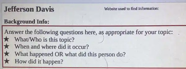 Jefferson Davis
Background Info:
Answer the following questions here,as appropriate for your topic:
is What/Who is this topic?
When and where did it occur?
What happened OR what did this person do?
How did it happen?
Website used to find information: