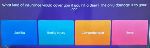 What kind of insurance would cover you if you hit a deer?The only damage is to your
car.
Liability
Bodily Injury
Comprehensive
None