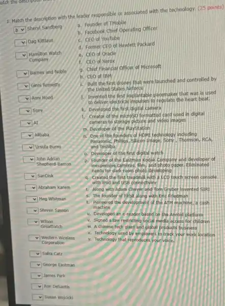 latch the description
1. Match the description with the leader responsible or associated with the technology. (25 points)
square 
Sheryl Sandberg
square 
Dag Kittlaus
square  Hamilton Watch
Company
square 
Barnes and Noble
square  Ginni Rometty
square  Amy Hood
square  Sony
square  AI
square  Alibaba
square  Ursula Burns
square  John Adrian
Shepherd-Barron
square  SanDisk
square  Abraham Karem
square  Meg Whitman
square  Steven Sasson
square 
Greatbatch
Wilson
square  Western Wireless
Corporation
square  Safra Catz
square  George Eastman
square  James Park
square  Ron DeSantis
square  Susan Wojcicki
a. Founder of TMobile
b. Facebook Chief Operating officer
c. CEO of YouTube
d. Former CEO of Hewlett Packard
e. CEO of Oracle
1. CEO of Xerox
d. Chief Financial Officer of Microsoft
h. CEO of IBM
1. Built the first drones that were launched and controlled by
the United States Airforce
1. Invented the first implantable pacemaker that was is used
to deliver electrical impulses to regulate the heart beat.
k. Developed the first digital camera
1. Creator of the microso formatted card used in digital
cameras to storage picture and video images
m. Developer of the PlayStation
n. One of the founders of HDMI technology including
Panasonic, Philips, Silicon Image Sony Thomson, RCA
and Toshiba
o. Developer of the first digital watch
p. Founder of the Eastman Kodak Company and developer of
inexpensive cameras, film, and photo paper. Eliminated
needs for dark room photo developing
q. Created the first treadmill with a LCO touch screen console
with iPod and USB connectiviry
f. Along with Adam Cheyer and Tom Gruber invented SIRI
s. The founder of Fitbit along with Eric Friedman
t. Pioneered the development of the ATM machine , a cash
machine
u. Developed an e-reader based on the Anroid platform
v. Signed a law restricting social media access for children
w. A chinese tech giant and global products business
x. Technology used by employers to track your work location
y. Technology that reproduces your voice.