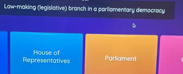 Law-making (legislative)branch in a parliamentary democracy
House of
Representatives
Parliament