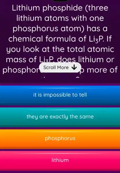 Lithium phosphide (three
lithium atoms with one
phosphorus atom)has a
chemical formula of Li_(3)P. If
you look at the total atomic
mass of Li_(3)P does Jithium or
phosphor Scroll More b more of
it is impossible to tell
they are exactly the same
phosphorus
lithium