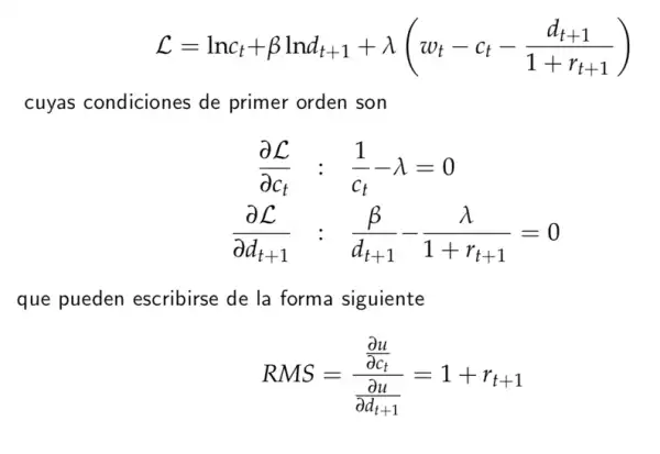 L=lnc_(t)+beta lnd_(t+1)+lambda (w_(t)-c_(t)-(d_(t+1))/(1+r_(t+1)))
cuyas condiciones de primer orden son
(partial L)/(partial c_(t)) : (1)/(c_(t))-lambda =0
(partial L)/(partial d_(t+1)):(beta )/(d_(t+1))-(lambda )/(1+r_(t+1))=0
que pueden escribirse de la forma siguiente
RMS=(frac (partial mu )/(partial c_(t)))((partial mu )/(partial d_(t+1)))=1+r_(t+1)