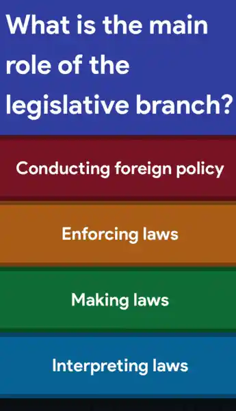 What is the main
role of the
legislative branch?
Conducting foreign policy
Enforcing laws
Making laws
Interpreting