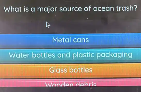 What is a major source of ocean trash?
Metal cans
Water bottles and plastic packaging
Glass bottles
Wonden debris