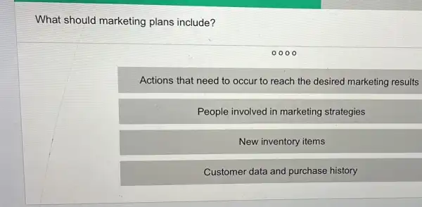 What should marketing plans include?
0000
Actions that need to occur to reach the desired marketing results
People involved in marketing strategies
New inventory items
Customer data and purchase history