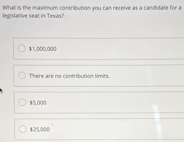 What is the maximum contribution you can receive as a candidate for a
legislative seat in Texas?
 1,000,000
There are no contribution limits.
 5,000
 25,000