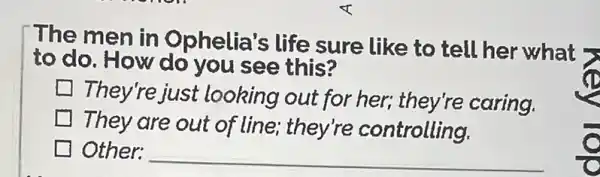 The men in Ophelia's life sure like to tell her what
to do. How do you see this?
They're just looking out for her; they're caring.
They are out of line ; they're controlling.
Other: __