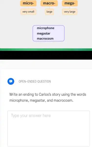 micro-
macro-
mega-
very small
large
very large
microphone
megastar
macrocosm
Write an ending to Carlos's story using I the words
microphone , megastar, and macrocosm.
square