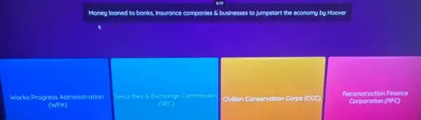 Money loaned to banks,Insuronce componles 6 businesses to Jumpstart the economy by Hoover
Works Progress Administration
(WPA)
Secunties 6 Exchange Commission
(SEC)
Civilian Conservation Corps (CCC)
Reconstruction Finance
Corporation (RFC)