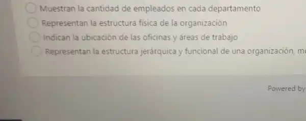 Muestran la cantidad de empleados en cada departamento
Representan la estructura fisica de la organización
Indican la ubicación de las oficinas y areas de trabajo
Representan la estructura jerárquica y funcional de una organización m