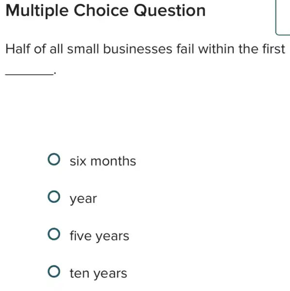 Multiple Choice Question
Half of all small businesses fail within the first
__
six months
year
five years
ten years