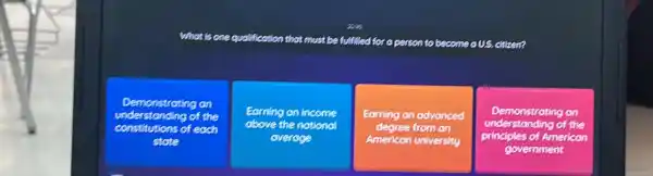 What is one qualification that must be fulfilled for operson to become o US. citizen?
Demonstrating an
nderstanding of the
constitutions of each
Earning on income
bove the notional
overage
Eorning an advanced
degree from an
Americon university
Demonstrating on
under standing of the
principles ples of American
government