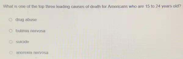 What is one of the top three leading causes of death for Americans who are 15 to 24 years old?
drug abuse
bulimia nervosa
suicide
anorexia nervosa