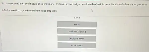 You have opened a for-profit adult, brick and-mortar technical school and you want to advertise it to potential students throughout your state.
Which marketing method would be most appropriate?
0000
Email
Local Television Ad
Distribute Flyers
Social Media