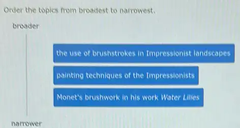 Order the topics rom broadest to narrowest.
broader
the use of brushstrokes in Impressionist landscapes
painting techniques of the Impressionists
Monet's brushwork in his work Water Lilies
narrower