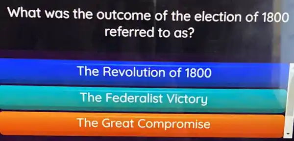 What was the outcome of the election of 1800
referred to as?
The Revolution of 1800
The Federalist Victory
The Great Compromise