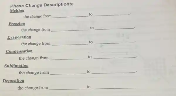 Phase Change Descriptions:
Melting
the change from __ to __
Freezing
the change from __ to __
Evaporation
the change from __ to __
Condensation
the change from __ to __
Sublimation
the change from __ to __ .
Deposition
the change from __ to __