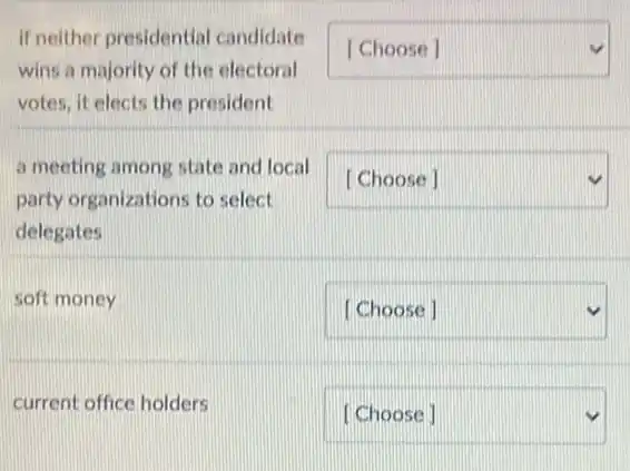 If neither presidential candidate
wins a majority of the electoral
votes, it elects the president
square 
a meeting among state and local
party organizations to select
delegates
square 
soft money
square 
current office holders
square