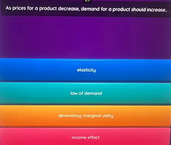 As prices for o product decrease demand for a product should increase.
elosticity
low of demand
diminishing marginal utility
income effect