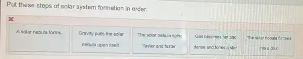 Put these steps of solar system formation in order.
A solar nebula forms.
Gravity pulls the solar
nebula upon itself.
The solar nebula spins
Gas becomes hot and
The solar nebula flattens
"faster and faster.
dense and forms a star.
into a disk.