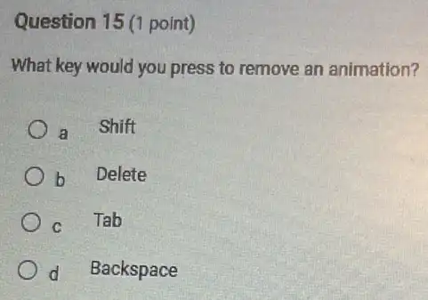 Question 15 (1 point)
What key would you press to remove an animation?
a shift
b Delete
c Tab
d Backspace