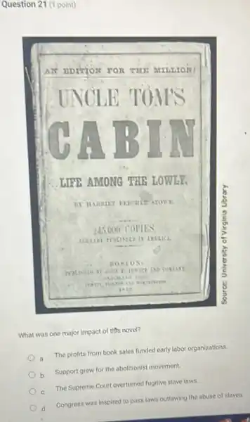 Question 21 (1 point)
What was one major impact of this novel?
a
The profits from book sales funded early labor organizations.
b
Support grew for the abolitionist movement.
The Supreme Court overturned fugitive slave laws.
d
Congress was inspired to pass laws outlawing the abuse of slaves.