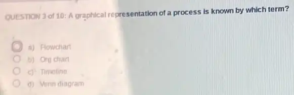 QUESTION 3 of 10:A graphical representation of a process is known by which term?
a) Howchart
b) Org chart
c) Timeline
d) Venn diagram
