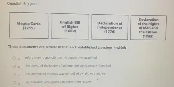 Question 6 (1 point)
Magna Carta
(1215)
English Bill
of Rights
(1689)
Declaration of
Independence
(1776)
Declaration
of the Rights
of Man and
the Citizen
(1789)
These documents are similar in that each established a system in which -
rulers were responsible to the people they governed
b the power of the leader of government came directly from God
c the lawmaking process was controlled by religious leaders
an individual was granted freedom from taxation