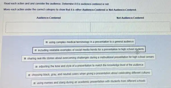 Read each action and and consider the audience.Determine if it is audience -centered or not.
Move each action under the correct category to show that it is either Audience-Centered or Not Audience-Centered.
Audience-Centered
Not Audience-Centered
square 
square 
: using complex medical terminology in a presentation to a general audience
: including relatable examples of social media trends for a presentation to high school students
: sharing real-life stories about overcoming challenges during a motivational presentation for high school seniors
: adjusting the tone and style of a presentation to match the knowledge level of the audience
: choosing black, gray,and neutral colors when giving a presentation about celebrating different cultures
: using memes and slang during an academic presentation with students from different schools