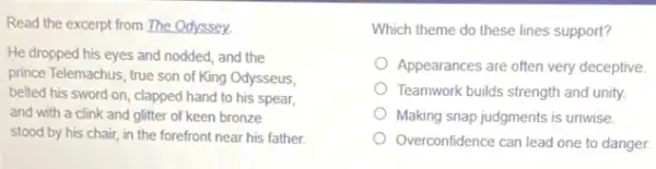 Read the excerpt from The Odyssey.
He dropped his eyes and nodded, and the
prince Telemachus, true son of King Odysseus,
belted his sword on clapped hand to his spear,
and with a clink and glitter of keen bronze
stood by his chair,in the forefront near his father.
Which theme do these lines support?
Appearances are often very deceptive
Teamwork builds strength and unity.
Making snap judgments is unwise.
Overconfidence can lead one to danger.