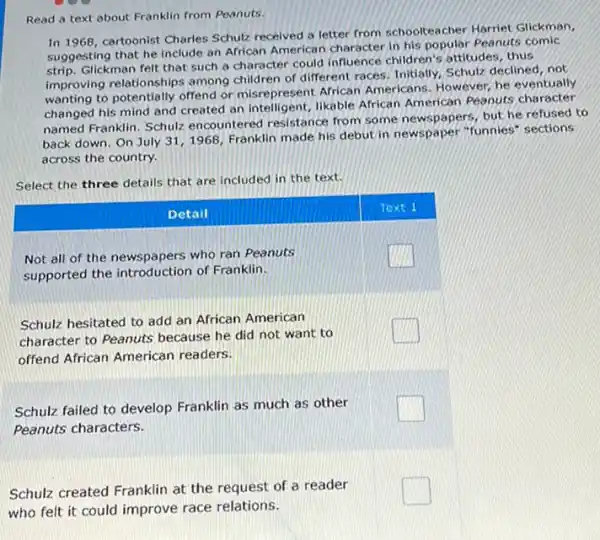 Read a text about Franklin from Peanuts.
In 1968, cartoonist Charles Schulz received a letter from schoolteacher Harriet Glickman,
suggesting that he include an African American character in his popular Peanuts comic
strip. Glickman felt that such a character could influence children's attitudes , thus
improving relationships among children of different races. Initially, Schulz declined . not
wanting to potentially offend or misrepresent African Americans. However, he eventually
changed his mind and created an intelligent, likable African American Peanuts character
named Franklin. Schulz encountered resistance from some newspapers, but he refused to
back down. On July 31,1968, Franklin made his debut in newspaper "funnies" sections
across the country.
Select the three details that are included in the text.
square 
square
