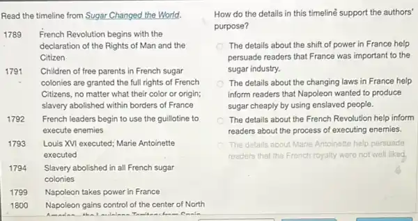 Read the timeline from Sugar Changed the World.
1789 French Revolution begins with the
declaration of the Rights of Man and the
Citizen
1791 Children of free parents in French sugar
colonies are granted the full rights of French
Citizens, no matter what their color or origin;
slavery abolished within borders of France
1792 French leaders begin to use the guillotine to
execute enemies
1793 Louis XVI executed; Marie Antoinette
executed
1794 Slavery abolished in all French sugar
colonies
1799 Napoleon takes power in France
1800 Napoleon gains control of the center of North
How do the details in this timeline support the authors'
purpose?
The details about the shift of power in France help
persuade readers that France was important to the
sugar industry.
The details about the changing laws in France help
inform readers that Napoleon wanted to produce
sugar cheaply by using enslaved people.
The details about the French Revolution help inform
readers about the process of executing enemies.
The details about Marie Antoinette help persuade
readers that the French royalty were not well liked.