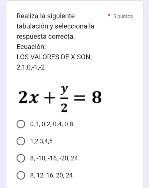 Realiza la siguiente
tabulación y selecciona I la
respuesta correcta.
LOS VALORES DE X SON;
2.1.0 -1,-2
2x+(y)/(2)=8
0.1,0.20.4,0.8
1,2,3,4,5
8, -10,-16,-20,24
8,12,16 , 20, 24
5 puntos