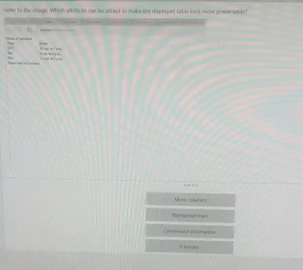 Refer to the image Which attribute can be added to make the displayed table look more presentable?
0000
More columns
Numbered rows
Condensed information
A border
