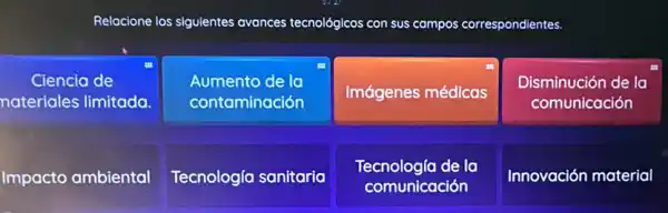 Relacione los siguientes avances tecnológicos con sus campos correspondientes.
Ciencia de
nateriales limitada.
Aumento de la
contaminación
Imágenes médicas
Disminución de la
comunicación
Impacto ambiental
Tecnologia sanitaria
Tecnología de la
comunicación
Innovación material