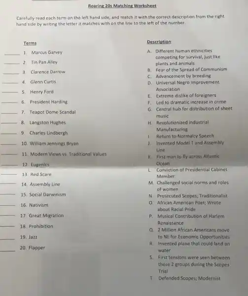 Roaring 20s Matching Worksheet
Carefully read each term on the left hand side, and match it with the correct description from the right
hand side by writing the letter it matches with on the line to the left of the number.
Terms
__ 1. Marcus Garvey
__ 2. Tin Pan Alley
__ 3. Clarence Darrow
__ 4. Glenn Curtis
__
5. Henry Ford
__ 6. President Harding
__ 7. Teapot Dome Scandal
__ 8. Langston Hughes
__ 9. Charles Lindbergh
__ 10. William Jennings Bryan
__ 11. Modern Views vs Traditional Values
__ 12. Eugenics
__
13. Red Scare
__
14. Assembly Line
__
15. Social Darwinism
__ 16. Nativism
__
17. Great Migration
__ 18. Prohibition
__ 19. Jazz
__ 20. Flapper
Description
A. Different human ethnicities
competing for survival just like
plants and animals
B. Fear of the Spread of Communism
C. Advancement by breeding
D. Universal Negro Improvement
Association
E. Extreme dislike of foreigners
F. Led to dramatic increase in crime
G. Central hub for distribution of sheet
music
H. Revolutionized industrial
Manufacturing
1. Return to Normalcy Speech
J. Invented Model Tand Assembly
Line
K. First man to fly across Atlantic
Ocean
L. Conviction of Presidential Cabinet
Member
M. Challenged social norms and roles
of women
N. Prosecuted Scopes Traditionalist
0. African American Poet;Wrote
about Racial Pride
P. Musical Contribution of Harlem
Renaissance
Q. 2 Million African Americans move
to NE for Economic Opportunities
R. Invented plane that could land on
water
S. First tensions were seen between
these 2 groups during the Scopes
T. Defended Scopes Modernist