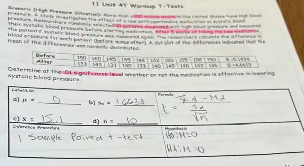 Scenario (High Pressure Situation): More than a 1000 miltion odustin the United States have high bleod pressure. A study investigates the effect of a new anthipertenstive medication on systolic blood pressure. Researchers randomly selected 10 patients diagnosed with high blood pressure and measured their systolic blood pressure before starting medication. After 8 weeks of toking the nea mediectien. the patients' systolic blood pressure was measured again. The researchers calculate the difference in blood pressure for each patient (before minus after). A dot plot of the differences indicated that the mean of the differences was normally distributed.

 Before & 150 & 160 & 145 & 155 & 148 & 152 & 160 & 155 & 158 & 150 & 5=5.1434 
 After & 133 & 142 & 131 & 140 & 133 & 140 & 145 & 140 & 142 & 136 & 5=4.6619 


Determine at the 01 significance level whether or not the medication is effective in lowering systolic blood pressure.
Label/List
a) mu= 
b) s_(x)= 
Formula
c) bar(x)= 
d) n= 
Inference Procedure
 t=(bar(x) d-M d)/(sqrt(frac(s)(n))) 
Hypothesis
Ho: M=0 
HA:M 0