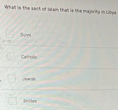 What is the sect of Islam that is the majority in Libya
Sunni
Catholic
Jewish
Shiites