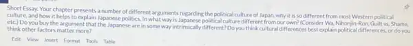 Short Essay. Your chapter presents a number of different arguments regarding the political culture of Japan, why it is so different from most Western political
culture, and how it helps to explain Japanese politics. In what way is Japanese political culture different from our own? (Consider Wa, Nihonjin-Ron, Guilt vs. Shame,
etc) Do you buy the argument that the Japanese are in some way intrinsically different? Do you think cultural differences best explain political differences, or do you
think other factors matter more?
Edit View Insert Format Tools Table