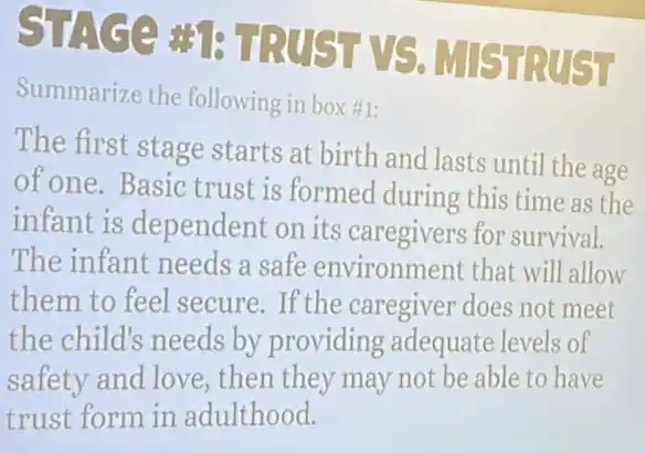 sizee TRUST VS MISTRUST
Summarize the following in box #1:
The first stage starts at birth and lasts until the age
of one. Basic trust is formed during this time as the
infant is dependent on its caregivers for survival.
The infant needs a safe environment that will allow
them to feel secure.If the caregiver does not meet
the child's needs by providing adequate levels of
safety and love then they may not be able to have
trust form in adulthood.